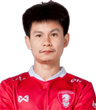 Pongpat Liorungrueangkit