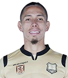 Diego Alejandro Sanchez Rodriguez