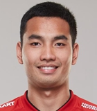 Chatchai Saengdao