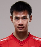 Boontawee Theppawong