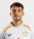 Luke Offord
