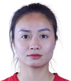 Hoang Thi Loan