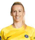 Katarzyna Kiedrzynek