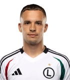 Kacper Chodyna