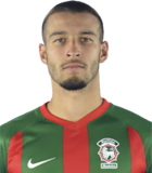 Pedro Henrique Rocha Pelagio