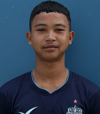 Thirapak Prueangna