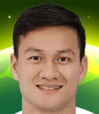 Pham Huu Nghia