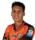 Edison Alexander Lopez Gil