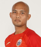 Dandi Maulana