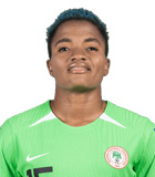 Rasheedat Ajibade