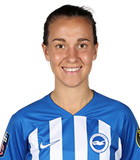 Julia Zigiotti Olme