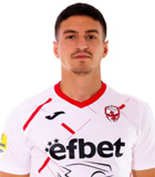 Milos Milovic
