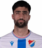 Georgios Kornezos
