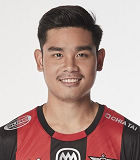 Guntapon Keereeleang