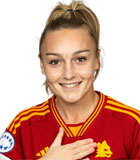 Giada Greggi