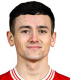 Ryan O'Kane