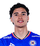 Angel Jeremy Marquez Castaneda