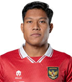 Wahyu Prasetyo