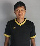 Supoat Lertpalapong