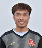 Phalakon Wokiang