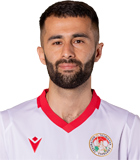 Daler Imomnazarov
