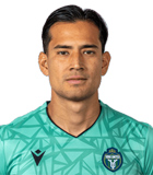Diego Urtiaga