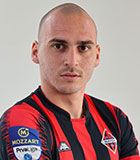 Luka Pejovic