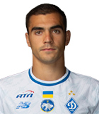 Kostyantyn Vivcharenko