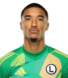 Marcel Mendes-Dudzinski