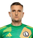 Gabriel Kobylak
