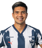 Luis Gustavo Sanchez Saucedo