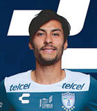 Daniel Alonso Aceves Patino