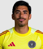 Rocco Rios Novo