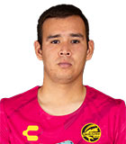 Hernan Mendoza