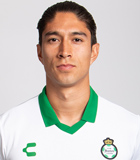 Hector Holguin
