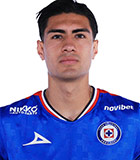 Cristian Ramon Jimenez Ducloux