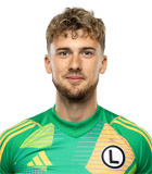 Kacper Tobiasz
