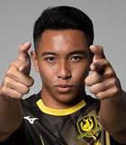 Amirul Haikal
