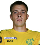 Ilya Gruznov