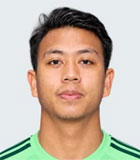 Muhammad Ardiansyah
