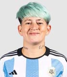 Yamila Rodriguez