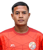 Ricky John Shabong