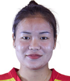 Luong Thi Thu Thuong