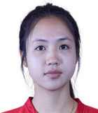Tran Thi Duyen