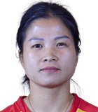 Duong Thi Van