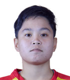 Ngan Thi Van Su