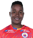 Willian Felipe Ordonez Landazury