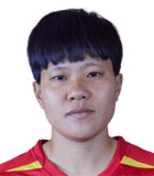 Tran Thị Thu Thao