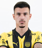 Martin German Gianoli Abellan