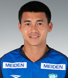 Bui Ngoc Long